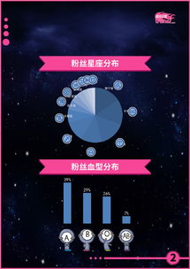 怎么挽回天秤文案,怎么挽回天秤座？新技巧大盘点！
