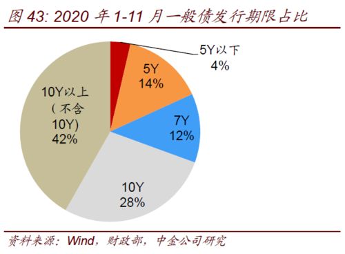 美土关系如何挽回,挽回中美土关系