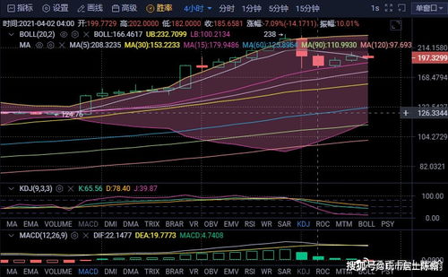 炒股债务怎么挽回,股市亏损如何化解债务