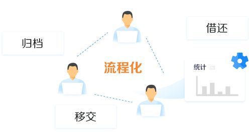 面试中如何挽回局面,面试挽救举措，化危为机