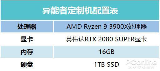 报价有错误如何挽回，重新定价，让你满意！
