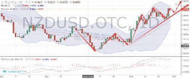 大势已去如何才能挽回，如何扭转颓势，重振士气