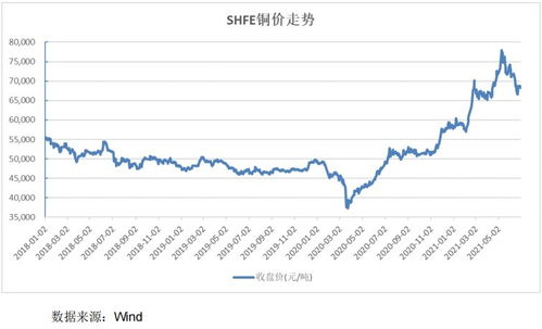 粮食涨价能挽回多少,粮价高企，能挽回多少？