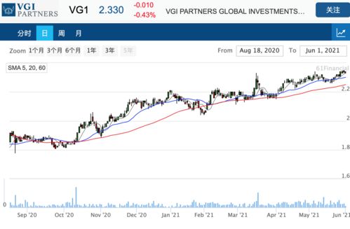 国美股份如何挽回败局,国美股份翻身计划