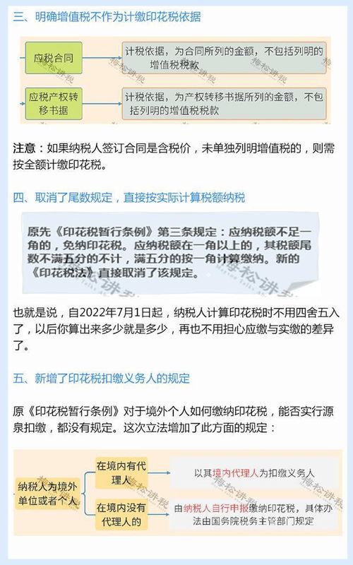 突然就变了怎么挽回,突发状况！怎样修正错误标题？
