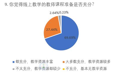 挽回瓶颈如何处理,解决瓶颈问题，提升业绩