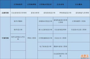广州婚姻挽回有效方法,广州婚姻救援的可行方法