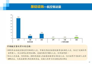 堆肥失败该怎么挽回,应对堆肥失败的有效方法