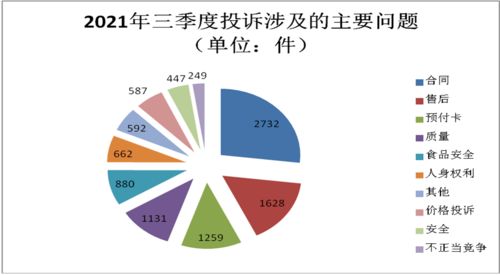 避免或挽回损失,避免或挽回损失，制定有效计划