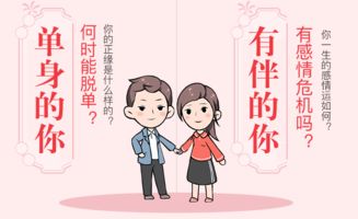 相亲失败还要挽回么,相亲没成功，还要努力吗？