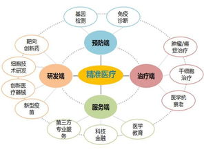 表扬员工挽回公司损失,员工精准判断避免损失