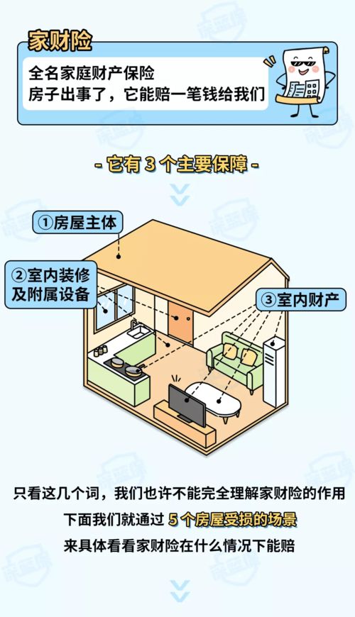 拆屋效应挽回方案，如何避免拆屋效应，帮助你挽救你的房子