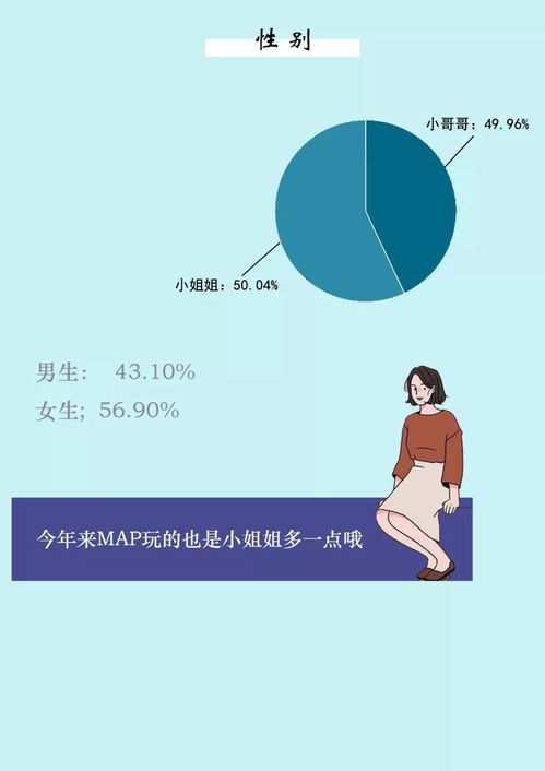 河南情感挽回代聊服务,河南挽回爱情代聊服务