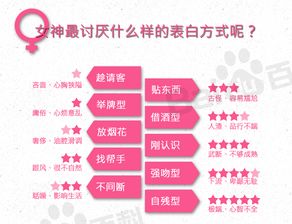 如何挽回矛盾的人,化解矛盾：有效方法