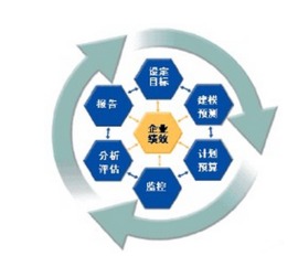 怎样挽回企业的形象，保卫企业形象：有效策略与实践