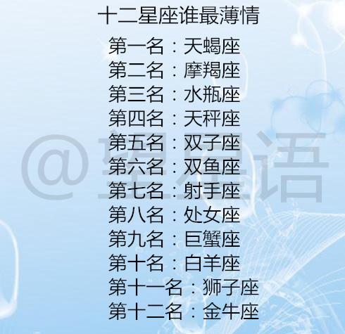 挽回白羊座朋友,如何去挽救与白羊座朋友的关系？