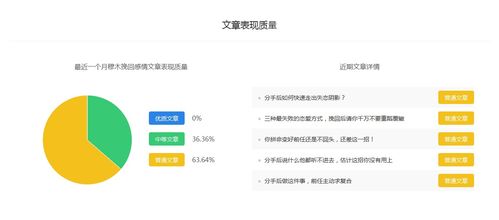 缘聚挽回机构地址,缘聚挽回机构地址新变更，快来查看！