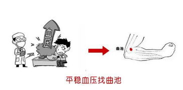 挽回期间发现自己累了,如何在挽回期间有效缓解疲劳？