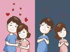 婚姻挽回男人心理,成功挽回婚姻的心理技巧