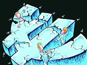 挽回困境最好的办法,如何化解危机，拯救困境？