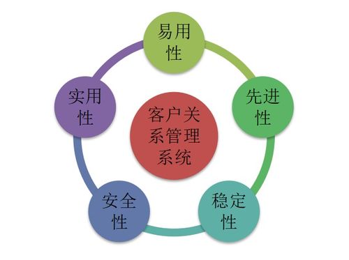 合作中断如何挽回,合作中断，如何重建关系