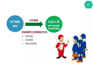 挽回生命110,挽回生命必备的110急救方法