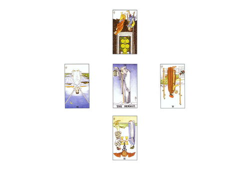 挽回婚姻占卜牌阵,占卜牌阵教你成功挽回婚姻