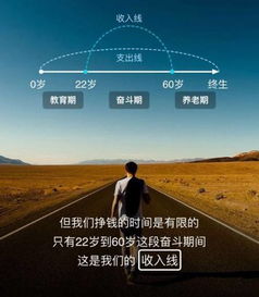 幸福人生公司挽回,重拾幸福-人生公司