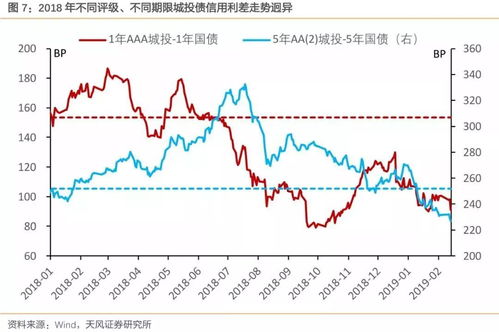 炒股债务怎么挽回,股市亏损如何化解债务