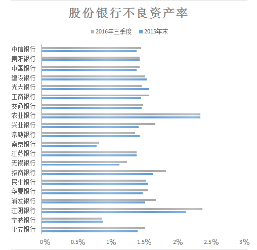 没好感怎么挽回,改善不良印象，重塑关系