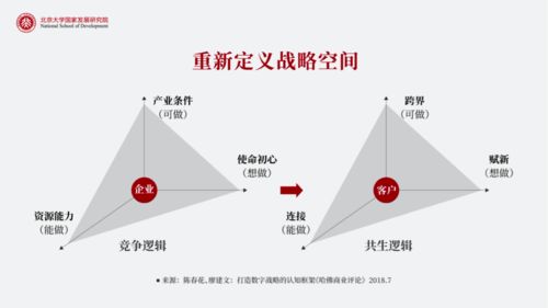 挽回公司形象的方法,重塑企业形象的有效方法