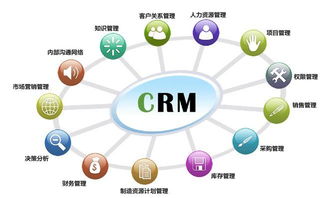 线上客户挽回方案,线上客户挽回的有效方法