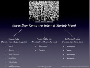 情感挽回商业模式,情感挽回服务：商业模式剖析