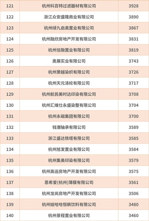 国内正规挽回公司排名,国内挽回公司排行榜