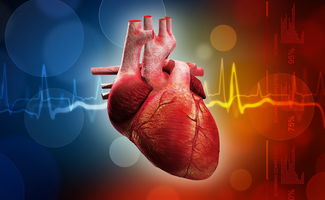 心梗最好挽回方法,避免心梗复发的最佳方法