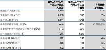 怎么挽回成绩单,如何挽救不理想的成绩单