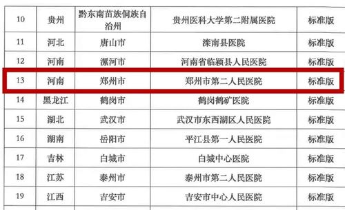郑州离婚挽回机构排名,郑州离婚挽回机构排名Top10