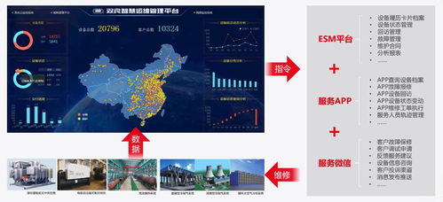 挽回路线深度解析,「挽回爱情」成功指南：深度分析路线