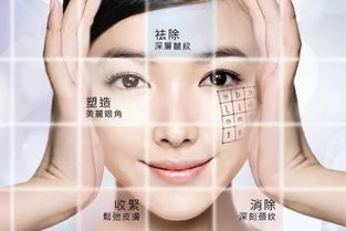 长期刮胡子怎样挽回,加强护理，修复受损肌肤