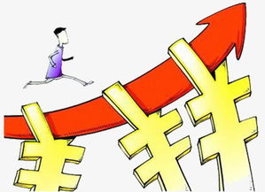 避免和挽回损失,避免亏损，如何有效处理投资风险