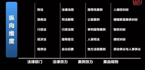 挽回依恋类型的方法,挽回依恋：三种有效方法