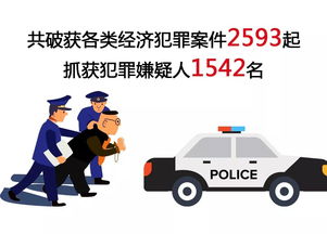 怎么挽回损失呢,如何挽回损失，重拾胜境