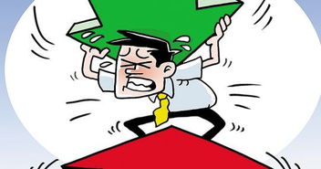 挽回最好的进退方式,如何优雅地处理进退两难？