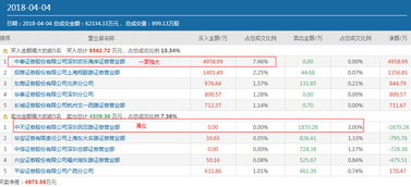 客户要退货怎么挽回,挽回退货客户，提高满意度