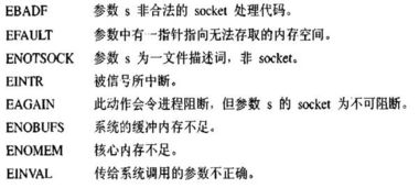 表成功挽回的成语,成功挽回局势