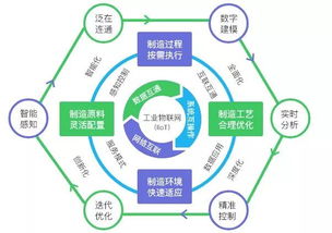 挽回机构怎么复联,复合机构如何展开挽回计划
