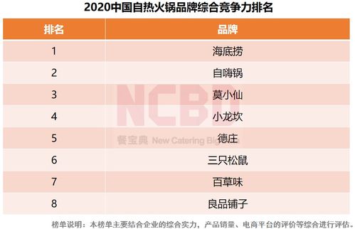 情感挽回行业报告,情感挽回业繁荣：市场规模持续扩大