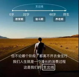 怎么挽回钱呢,如何挽回失去的财富