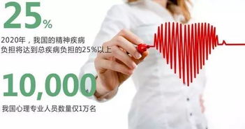 镇江婚姻挽回专业咨询,专业咨询助您挽回婚姻