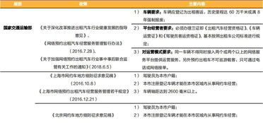 怎样挽回亏损的资金，资金亏损怎样扭转乾坤？